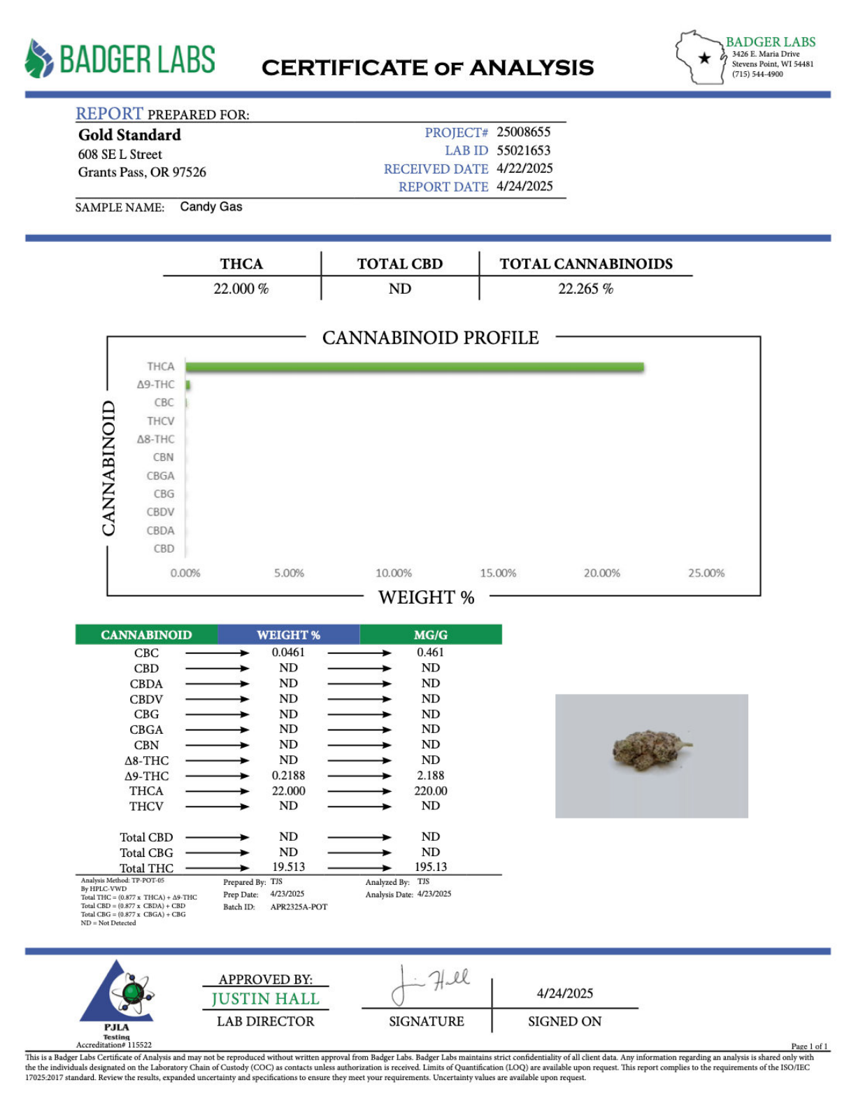 Candy Gas – Bulk THCA Prerolls 2 Candy Gas – Bulk THCA Prerolls - Image 2