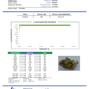 Chocolope – Bulk THCA Flower (Sungrown Pounds)