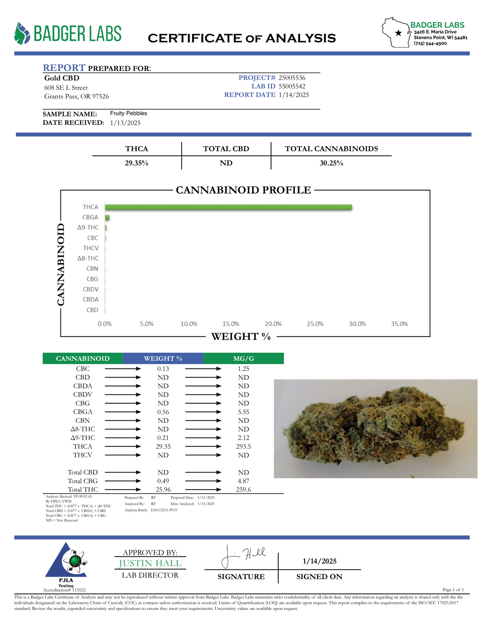 Fruity Pebbles – Bulk THCA Flower (Sungrown Pounds) 1 Fruity Pebbles – Bulk THCA Flower (Sungrown Pounds)