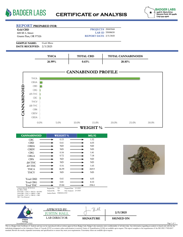 Gush Mintz – Bulk THCA Flower (Sungrown Pounds) 1 Gush Mintz – Bulk THCA Flower (Sungrown Pounds)