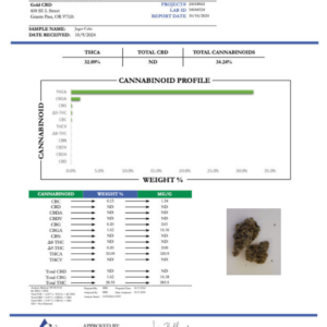 Jager Cake – Bulk THCA Flower (Greenhouse Pounds)