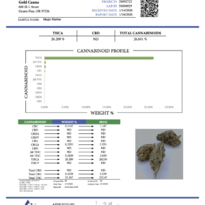 Magic Marker – Bulk THCA Flower (Greenhouse Pounds)