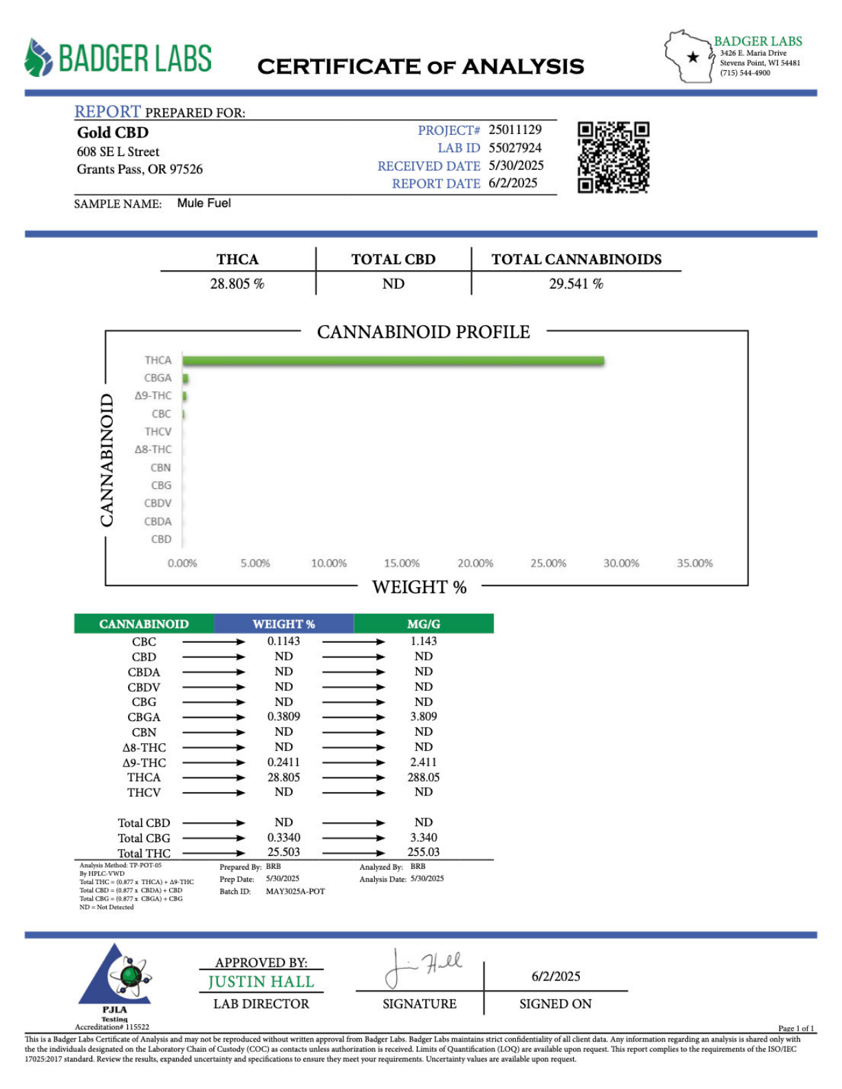 Mule Fuel – Bulk THCA Flower (Greenhouse Pounds) 2 Mule Fuel – Bulk THCA Flower (Greenhouse Pounds) - Image 2