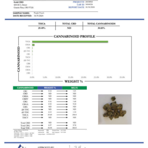 Purple Punch – Bulk THCA Flower