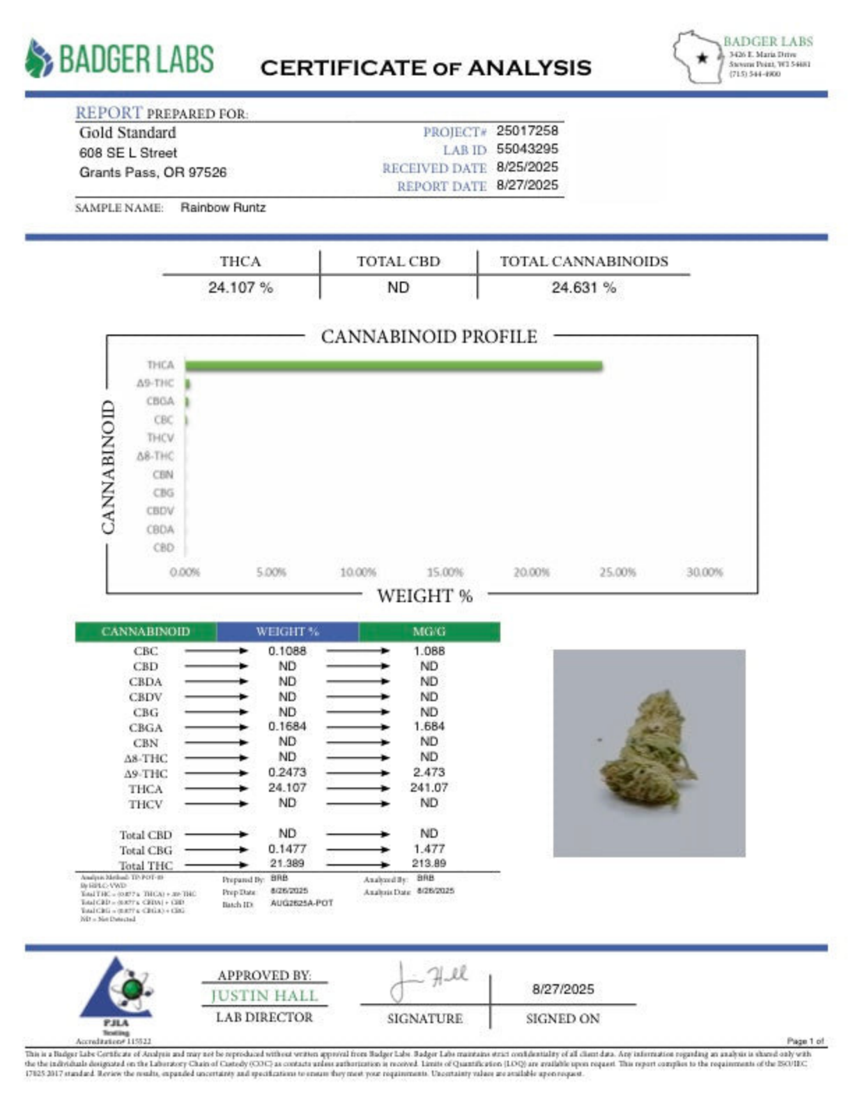Rainbow Runtz – Bulk THCA Flower (Sungrown Pounds) 2 Rainbow Runtz – Bulk THCA Flower (Sungrown Pounds) - Image 2