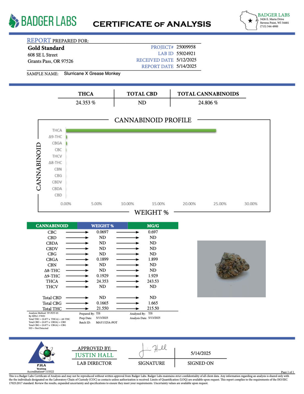 Slurricane X Grease Monkey – Bulk THCA Flower (Sungrown Pounds) 2 Slurricane X Grease Monkey – Bulk THCA Flower (Sungrown Pounds) - Image 2