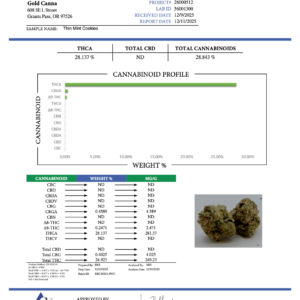 Thin Mint Cookies – Bulk THCA Flower (Indoor Pounds)
