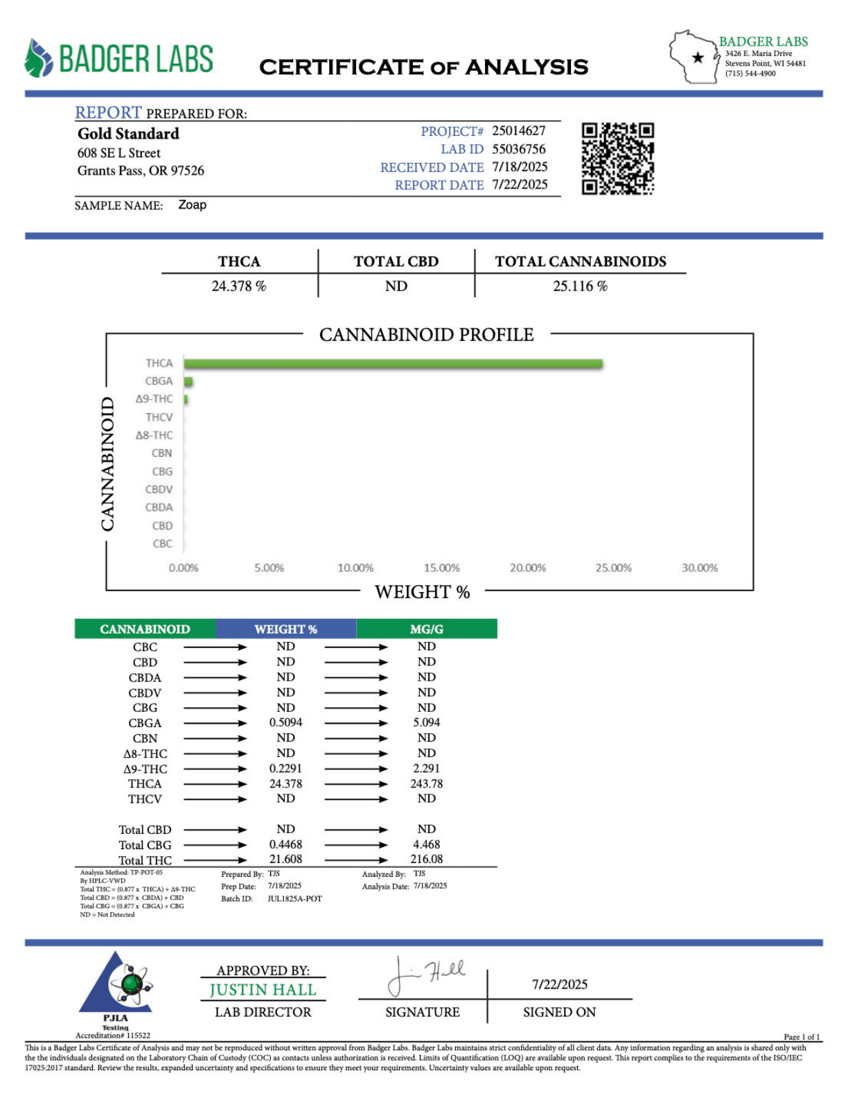 Zoap – Bulk THCA Flower (Sungrown Pounds) 2 Zoap – Bulk THCA Flower (Sungrown Pounds) - Image 2